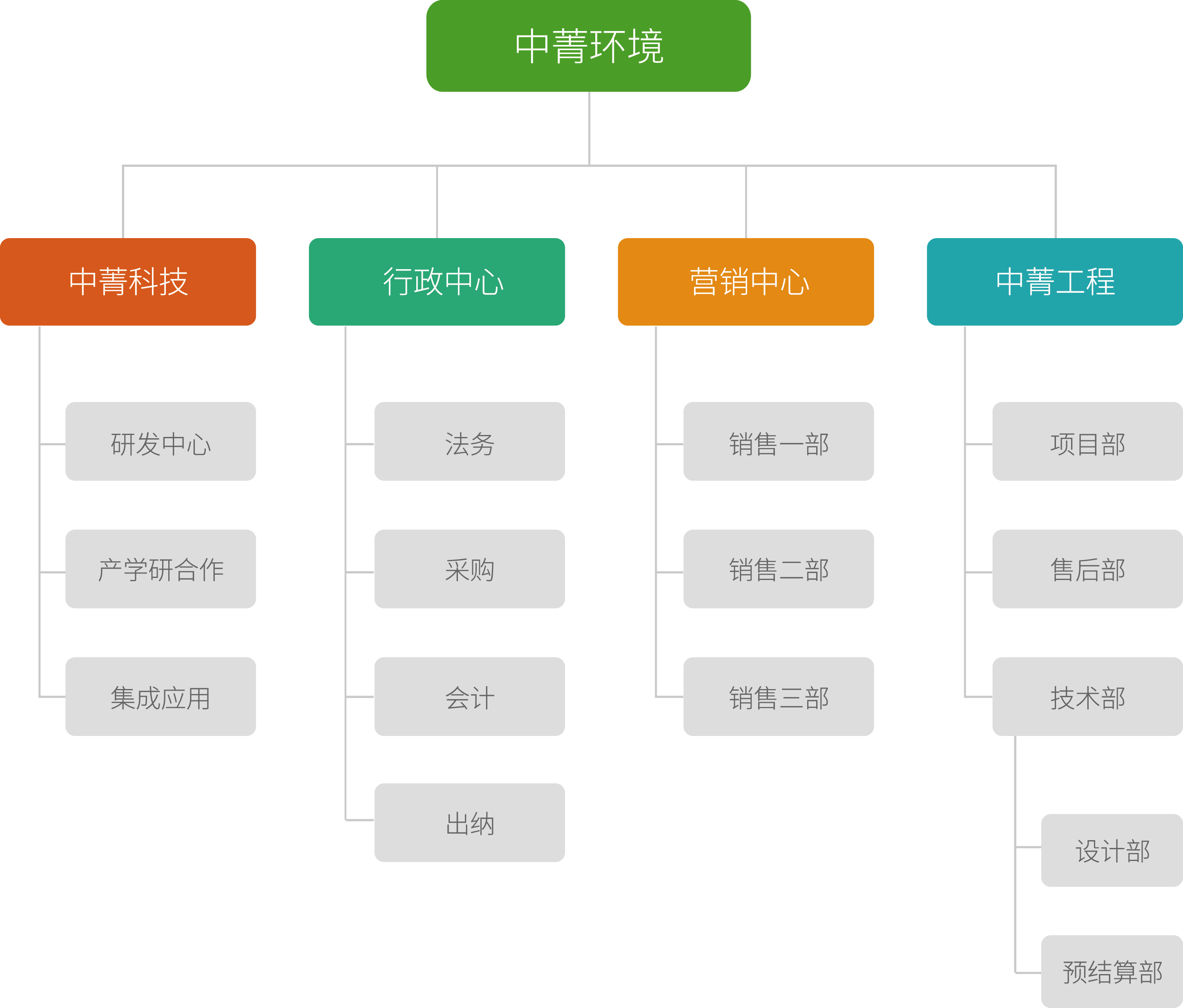 組織架構-01.jpg